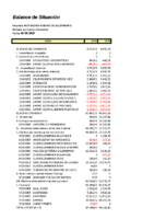 BALANCE SITUACION 2025